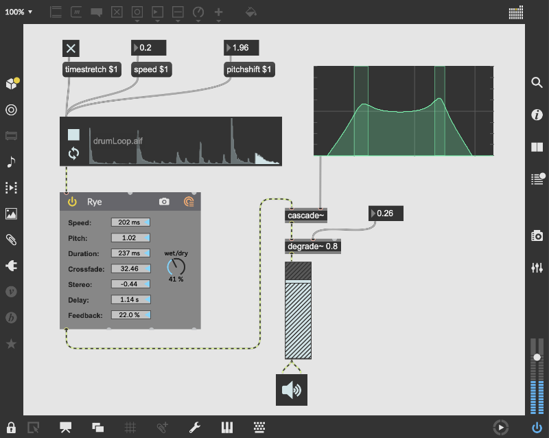 Max/MSP